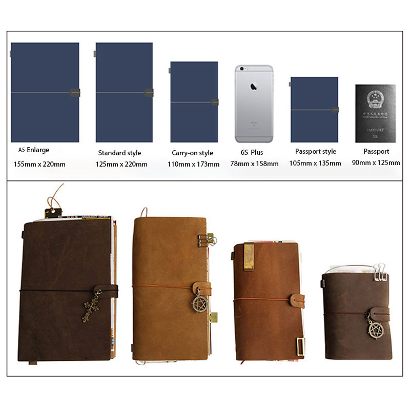 Defekte Retro Leder Abdeckung  – Leatherwork Books Bewertung und Preis